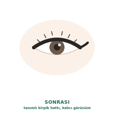 Kalıcı eyeliner sonrası: tanımlı kirpik hattı ve daha sık görünen kirpikler
